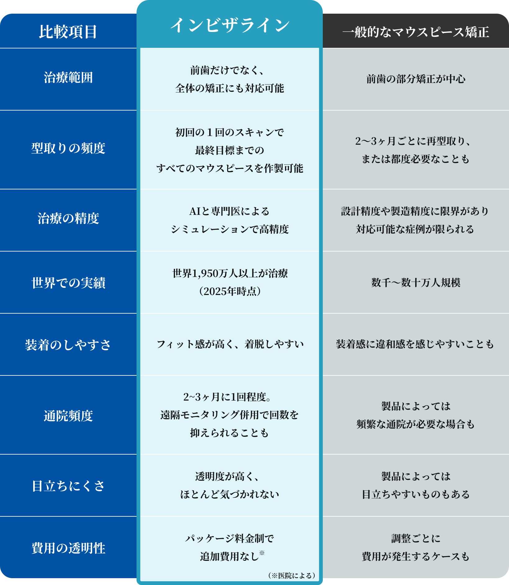 理由一覧画像