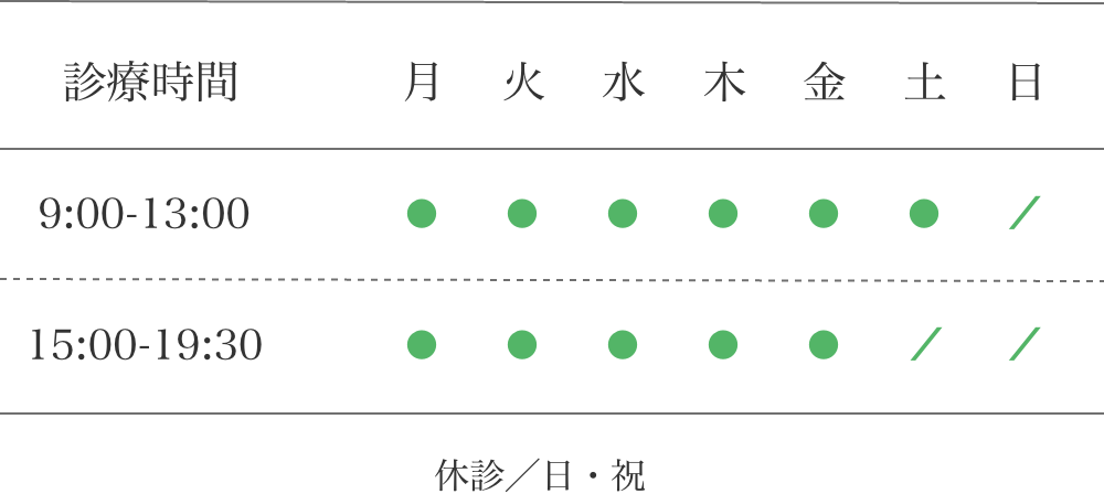 診療時間表