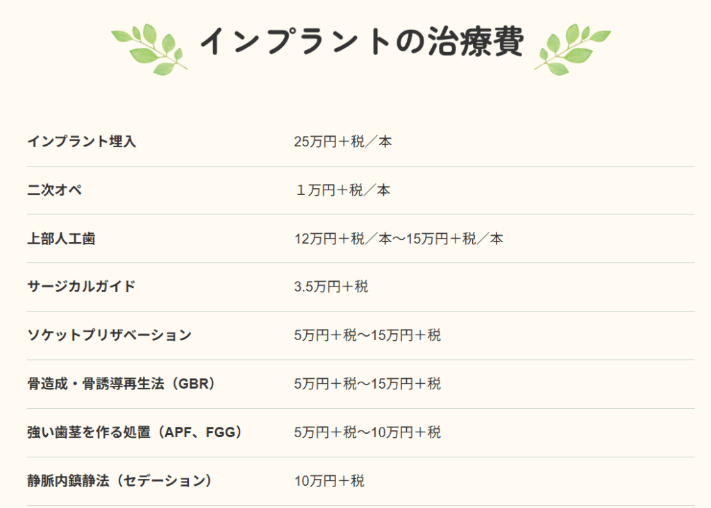 和手歯科 インプラント